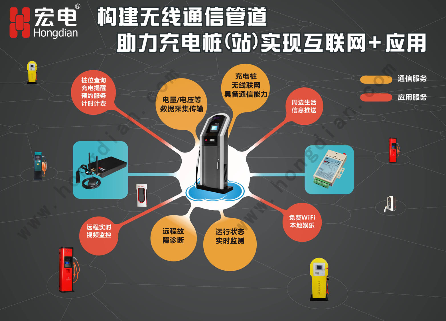 智能充电桩充电网络_智能充电桩的前景如何_深圳智能自行车充电桩